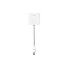 MiniDisplayPort to DVI Adapter.jpg