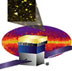 Fermi Gamma-ray Telescope
