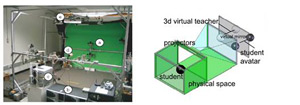 Virtual Classroom Screenshot